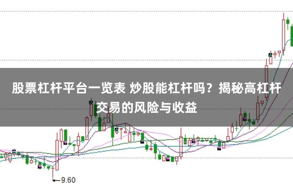 股票杠杆平台一览表 炒股能杠杆吗？揭秘高杠杆交易的风险与收益