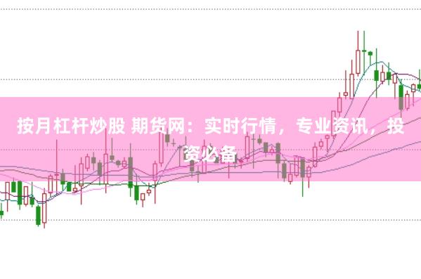 按月杠杆炒股 期货网：实时行情，专业资讯，投资必备