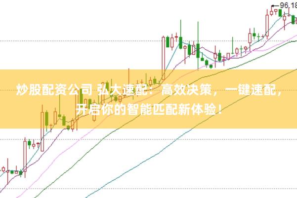 炒股配资公司 弘大速配：高效决策，一键速配，开启你的智能匹配新体验！