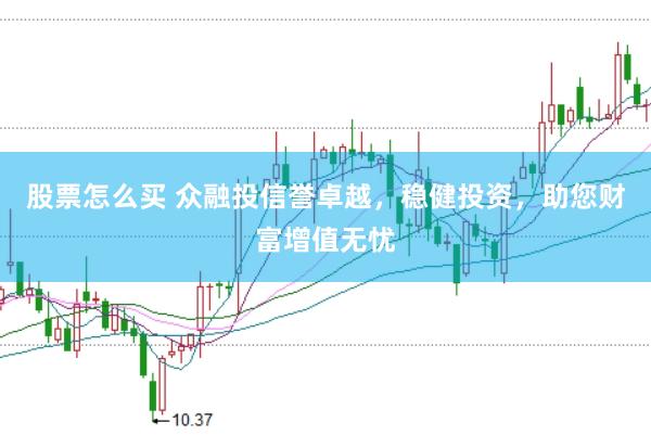股票怎么买 众融投信誉卓越，稳健投资，助您财富增值无忧