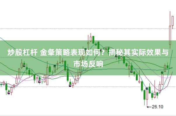 炒股杠杆 金夆策略表现如何？揭秘其实际效果与市场反响