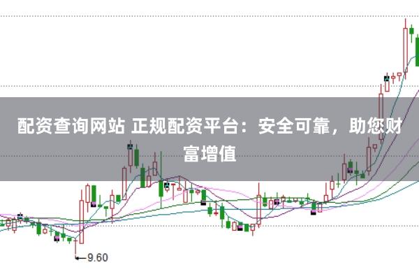 配资查询网站 正规配资平台：安全可靠，助您财富增值