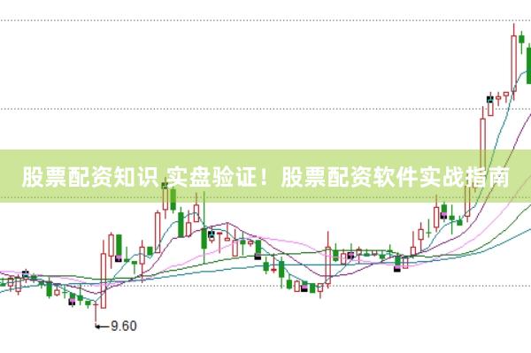 股票配资知识 实盘验证！股票配资软件实战指南