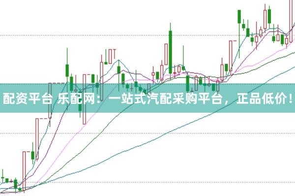 配资平台 乐配网：一站式汽配采购平台，正品低价！