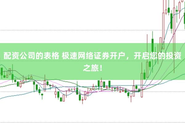 配资公司的表格 极速网络证券开户，开启您的投资之旅！