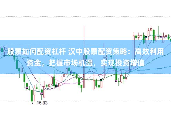 股票如何配资杠杆 汉中股票配资策略：高效利用资金，把握市场机遇，实现投资增值