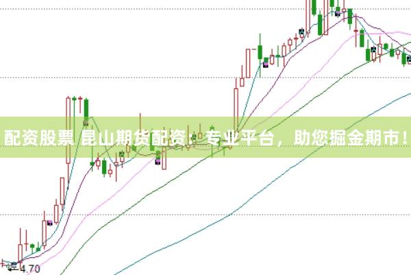 配资股票 昆山期货配资：专业平台，助您掘金期市！