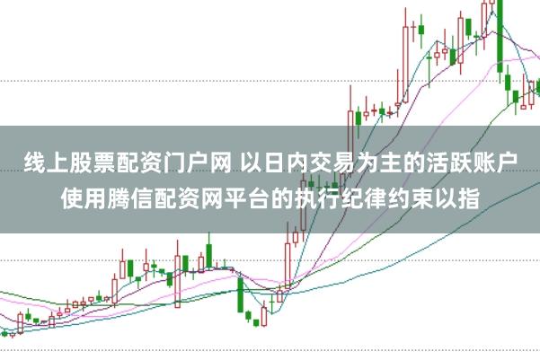 线上股票配资门户网 以日内交易为主的活跃账户使用腾信配资网平台的执行纪律约束以指